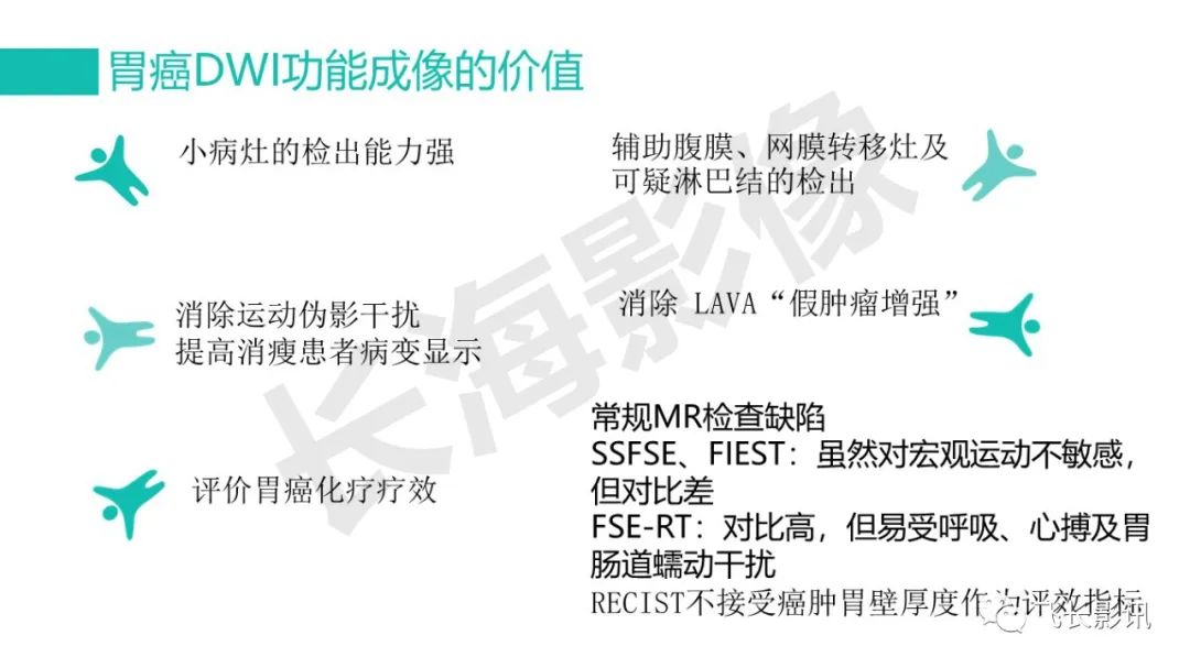 影像PPT - 【PPT】胃癌影像诊断的报告规范-44