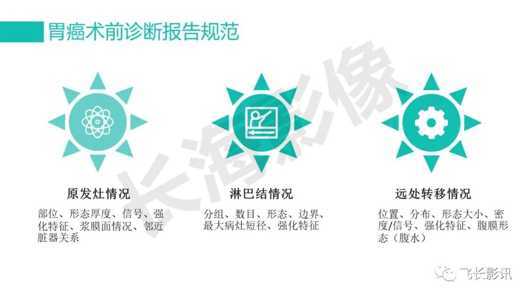 影像PPT - 【PPT】胃癌影像诊断的报告规范-51