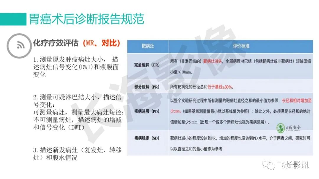 影像PPT - 【PPT】胃癌影像诊断的报告规范-61