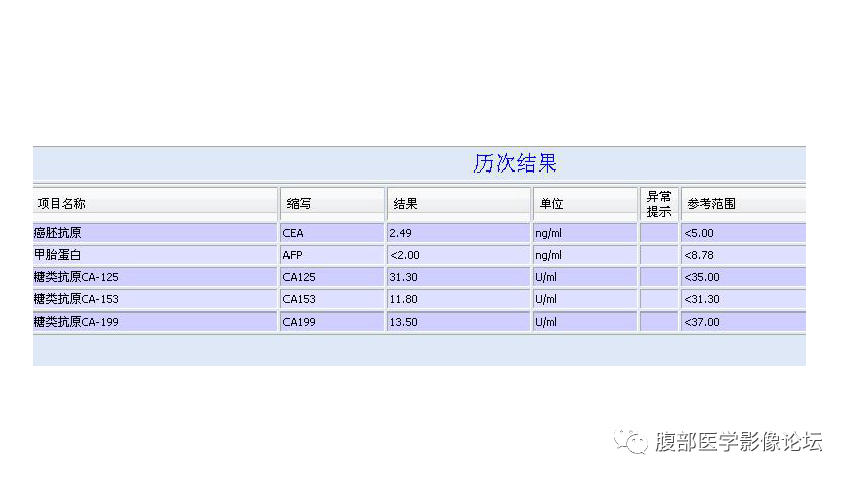 影像PPT - 【病例】子宫内膜息肉1例MR影像表现-3