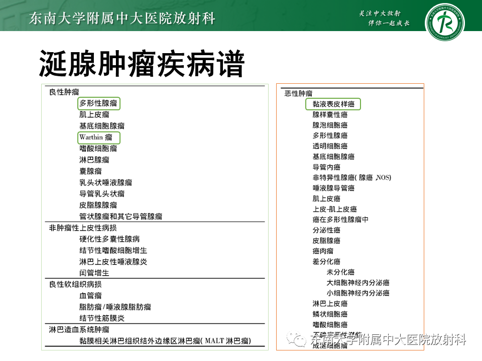 影像PPT - 【PPT】腮腺腺淋巴瘤(Warthin瘤)-14 影像PPT - 【PPT】腮腺腺淋巴瘤(Warthin瘤)-14