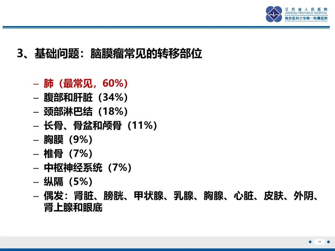 影像PPT - 【PPT】​罕见的肺内脑膜瘤结节—肺转移性脑膜瘤-13