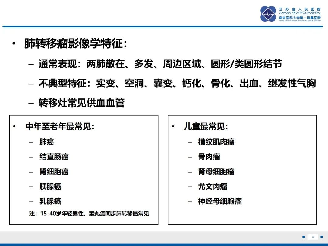 影像PPT - 【PPT】​罕见的肺内脑膜瘤结节—肺转移性脑膜瘤-36