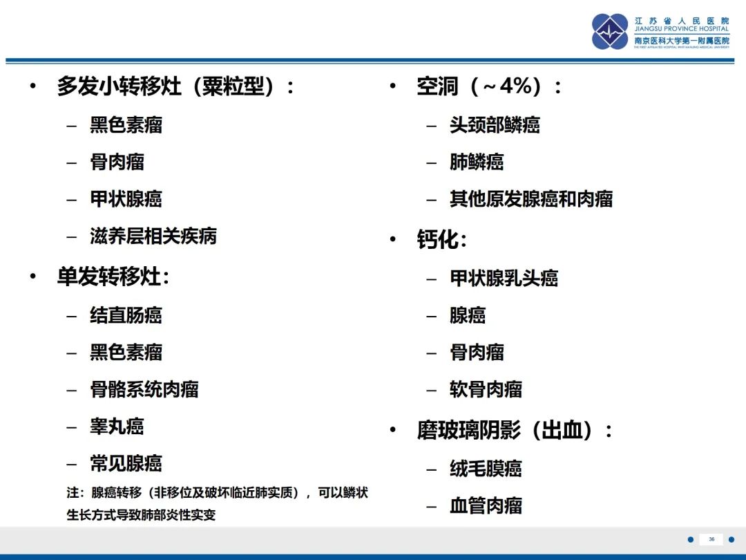 影像PPT - 【PPT】​罕见的肺内脑膜瘤结节—肺转移性脑膜瘤-37