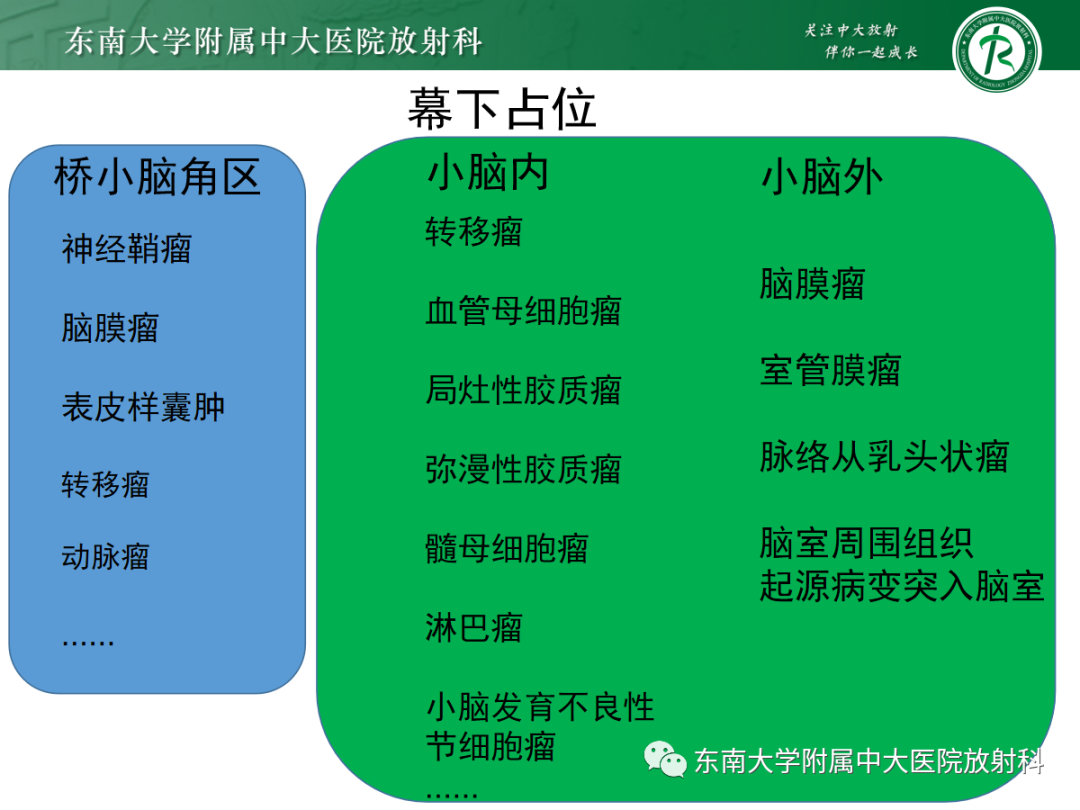 影像PPT - 【PPT】小脑常见占位诊断思路-9