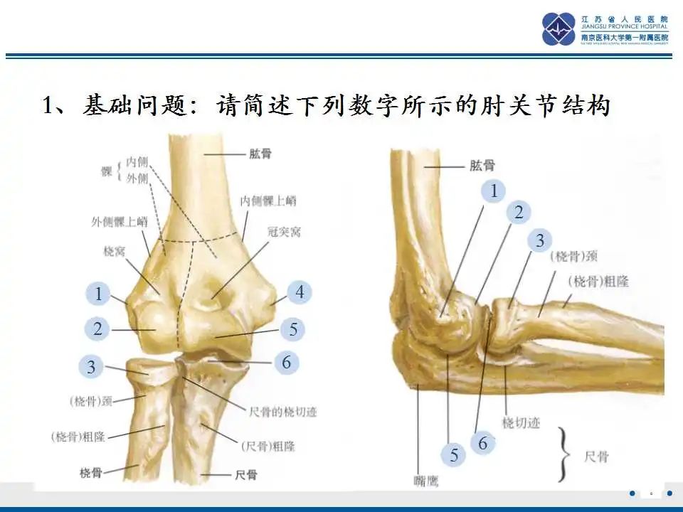 影像PPT - 【PPT】肘关节剥脱性骨软骨炎-9
