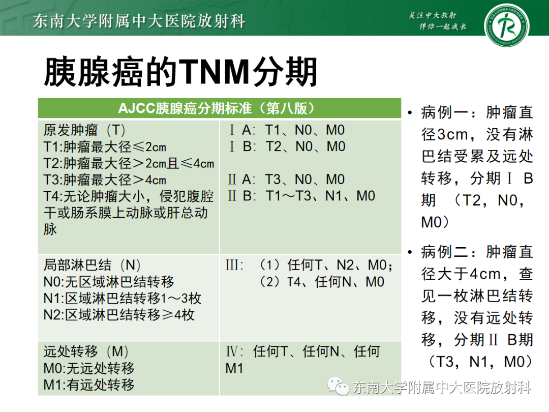 影像PPT - 【PPT】理影外合——胰腺癌-18
