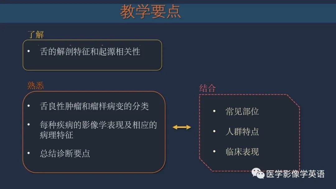 影像PPT - 【PPT】舌良性肿瘤及肿瘤样病变的MR表现及影像与病理对照分析-5 影像PPT - 【PPT】舌良性肿瘤及肿瘤样病变的MR表现及影像与病理对照分析-5