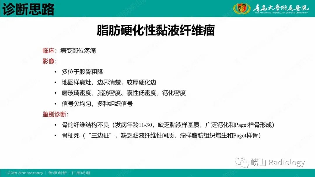 影像PPT - 【病例】脂肪硬化性黏液纤维性肿瘤1例X线CT及MR-23