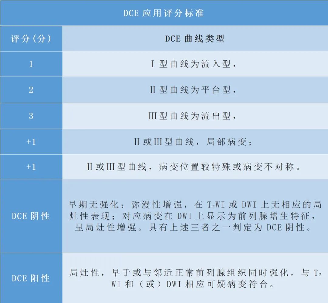 影像PPT - 一文解决各种结节的RADS分级-11