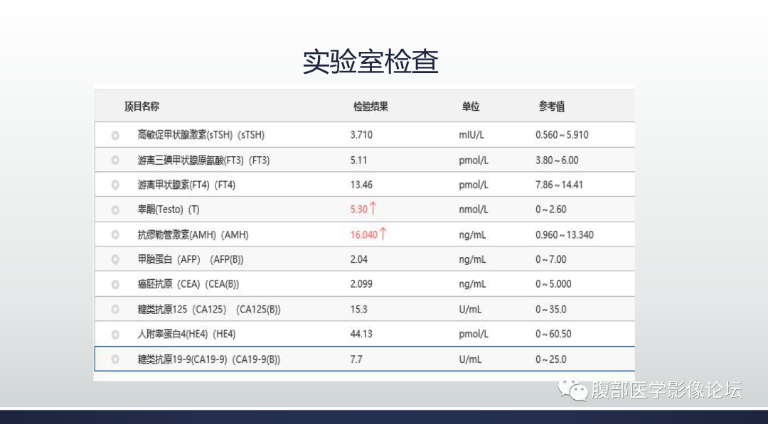 影像PPT - 【病例】卵巢罕见肿瘤Sertoli-Leydig细胞瘤1例MR影像-3