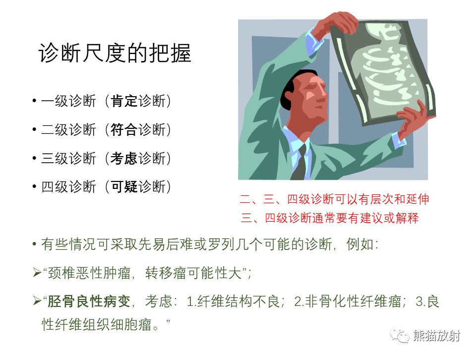 影像PPT - 【PPT】X线诊断报告的书写-7
