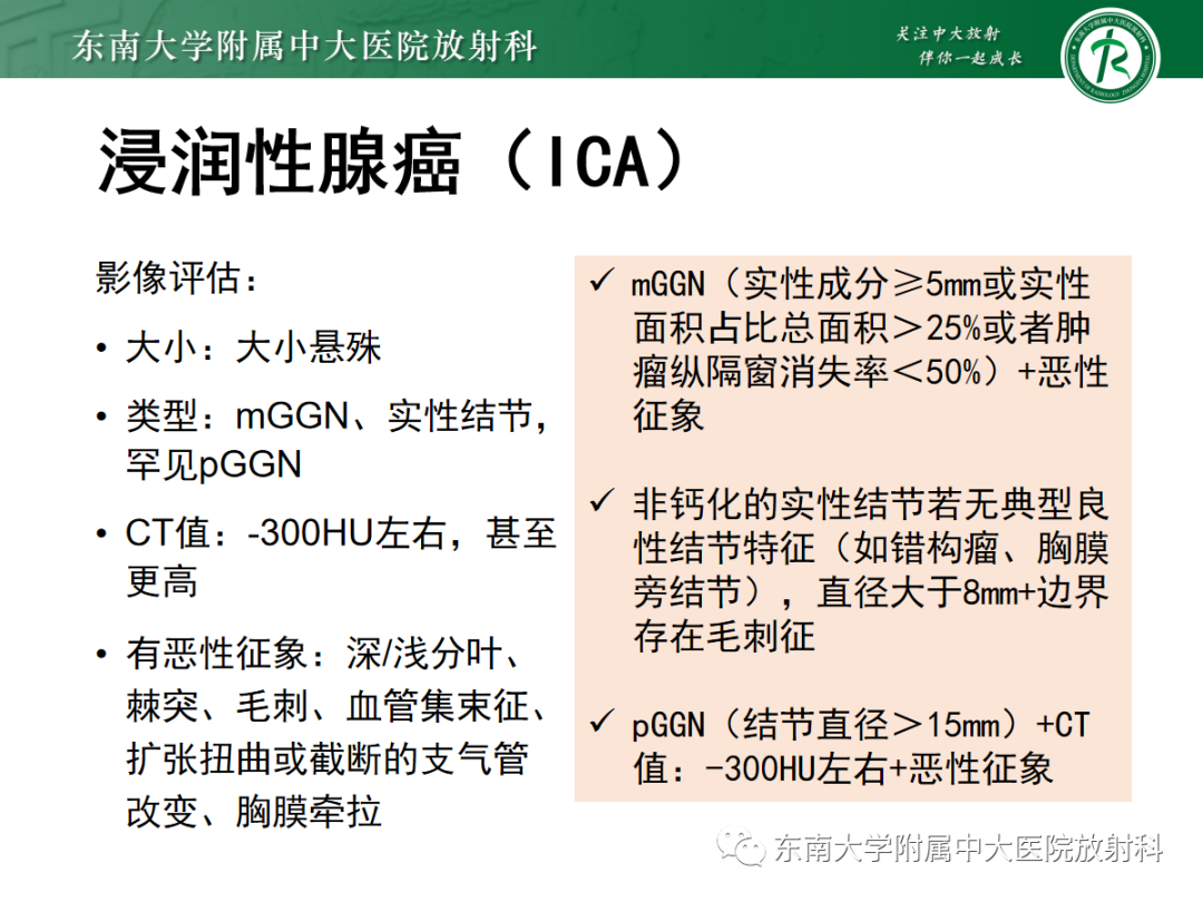 影像PPT - 【PPT】基于病理基础的肺腺癌影像学表现-34