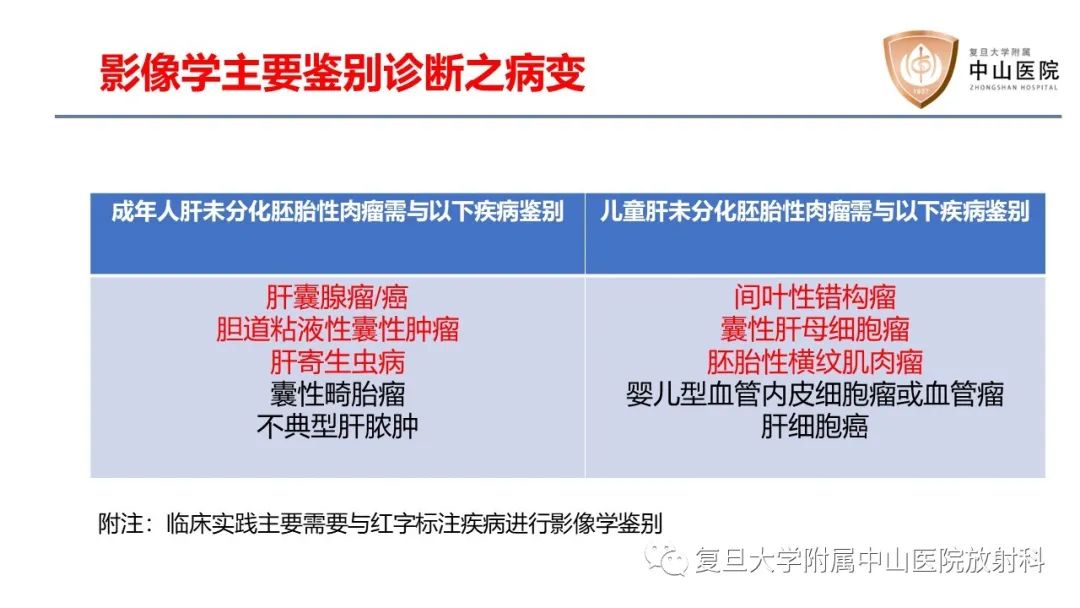 影像PPT - 【病例】肝脏未分化胚胎性肉瘤2例MR影像-15