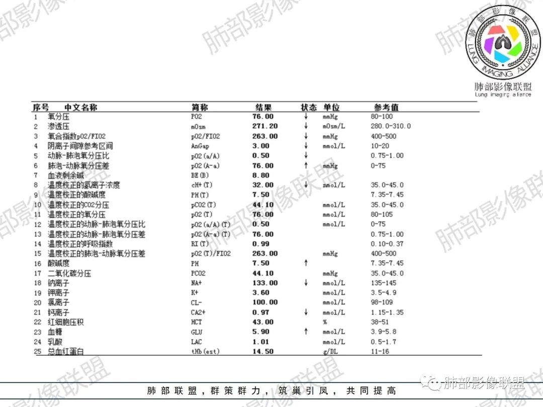 影像PPT - 【病例】诡异的肺部感染—诺卡菌-7 影像PPT - 【病例】诡异的肺部感染—诺卡菌-7