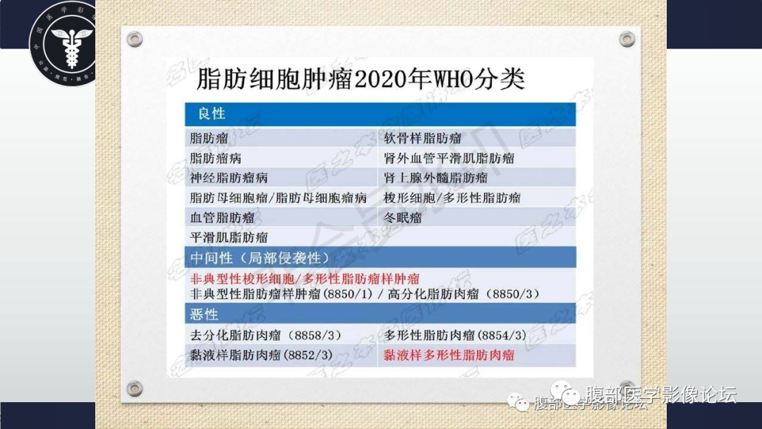 影像PPT - 【病例】盆腔腹膜后去分化脂肪肉瘤1例MR-49