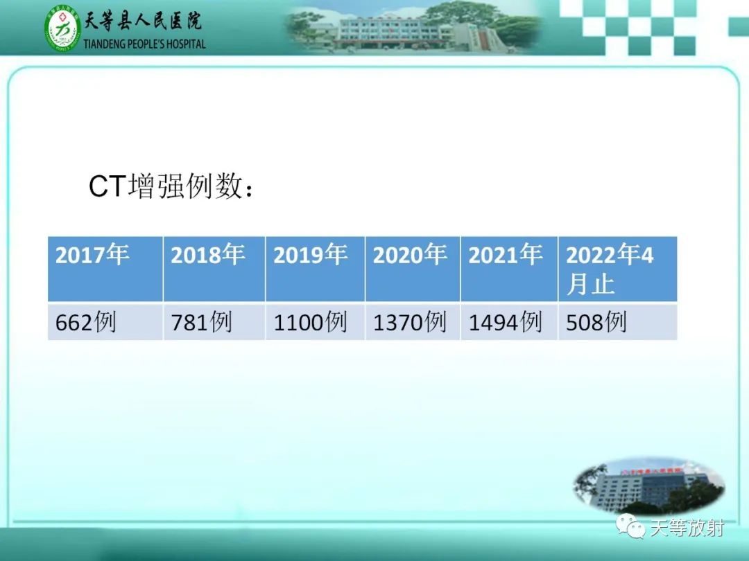影像PPT - 【PPT】碘造影剂外渗的预防及处理-2