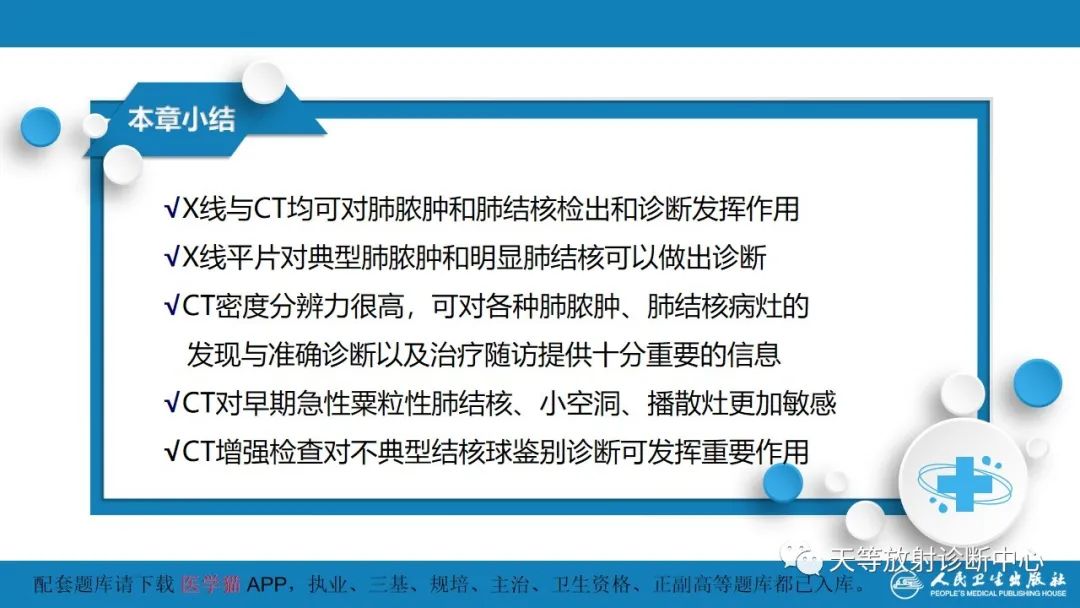 影像PPT - 【PPT】肺脓肿、肺结核影像诊断-35