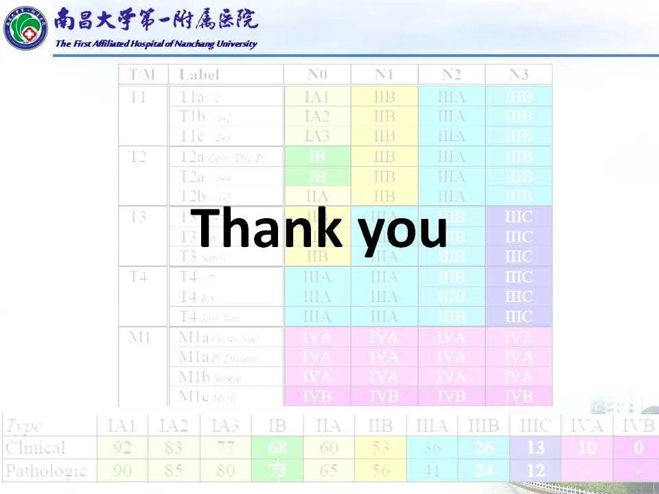 影像PPT - 【PPT】肺癌TNM分期 第8版-18