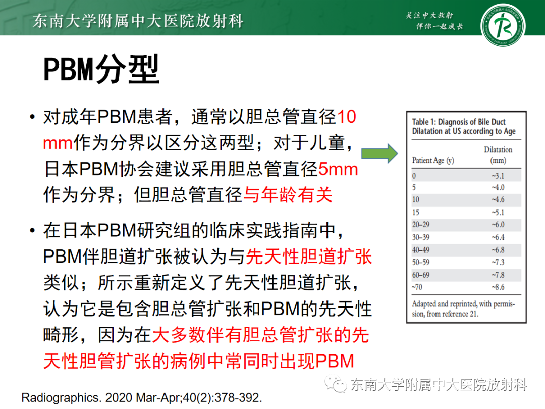 影像PPT - 【PPT】胰胆管合流异常-21