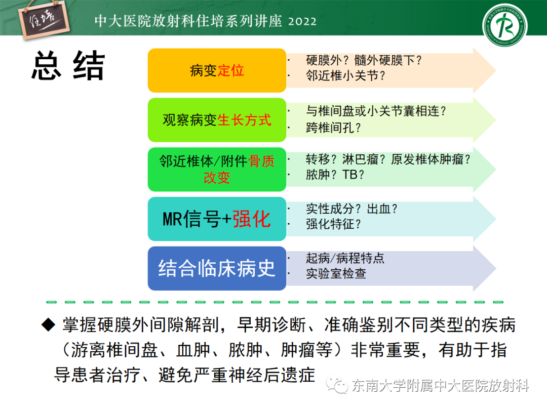 影像PPT - 【PPT】椎管内硬膜外间隙病变影像诊断思路-54