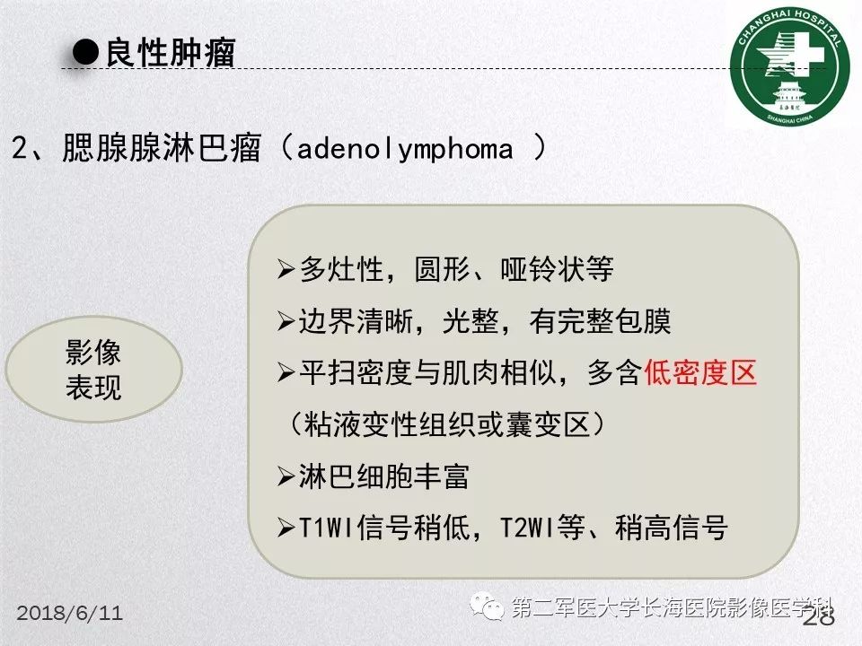 影像PPT - 【PPT】腮腺常见疾病-28