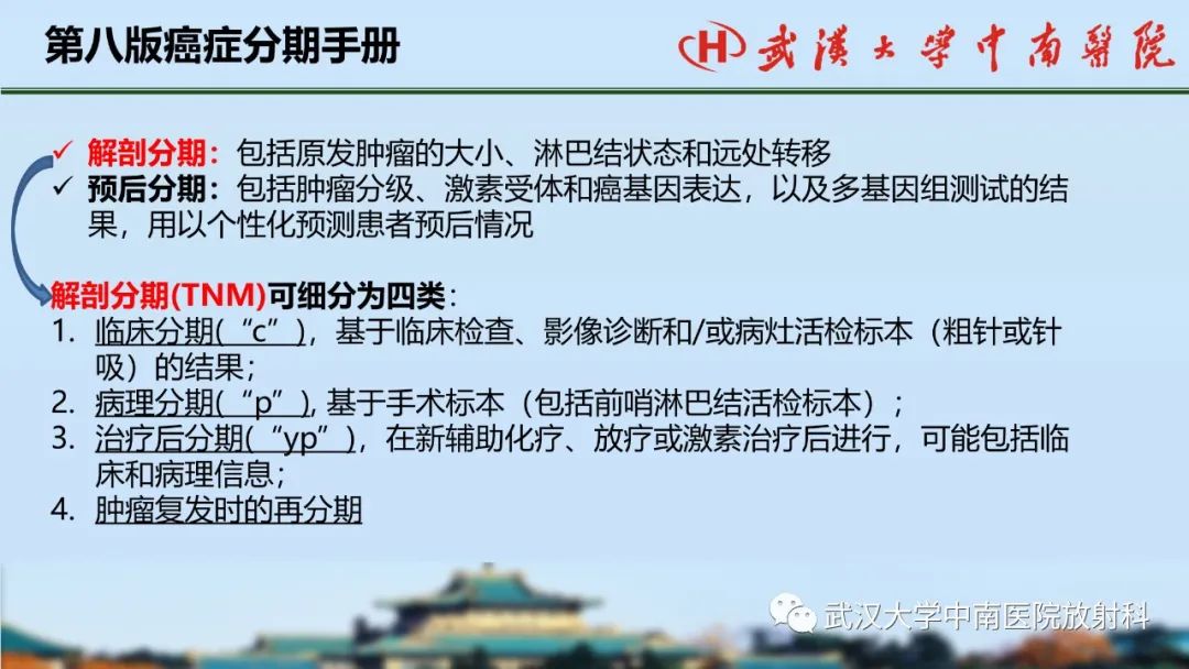 影像PPT - 【PPT】乳腺癌第八版TNM分期解读—影像科医生的责任和挑战-6