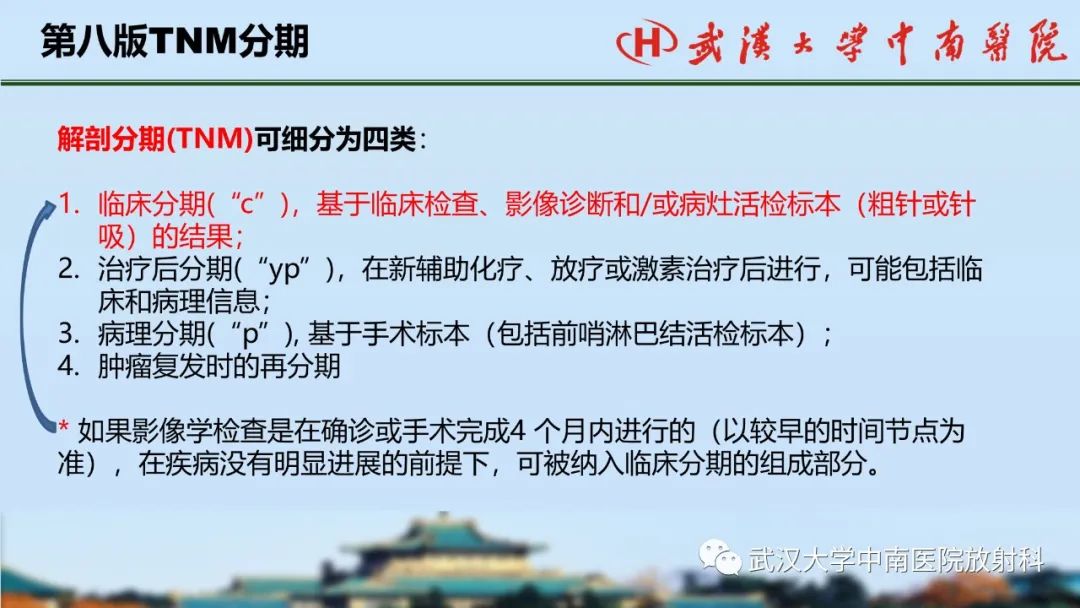 影像PPT - 【PPT】乳腺癌第八版TNM分期解读—影像科医生的责任和挑战-1