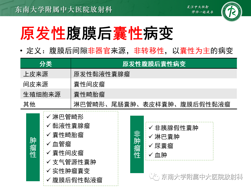 影像PPT - 【PPT】原发性腹膜后囊性病变-33