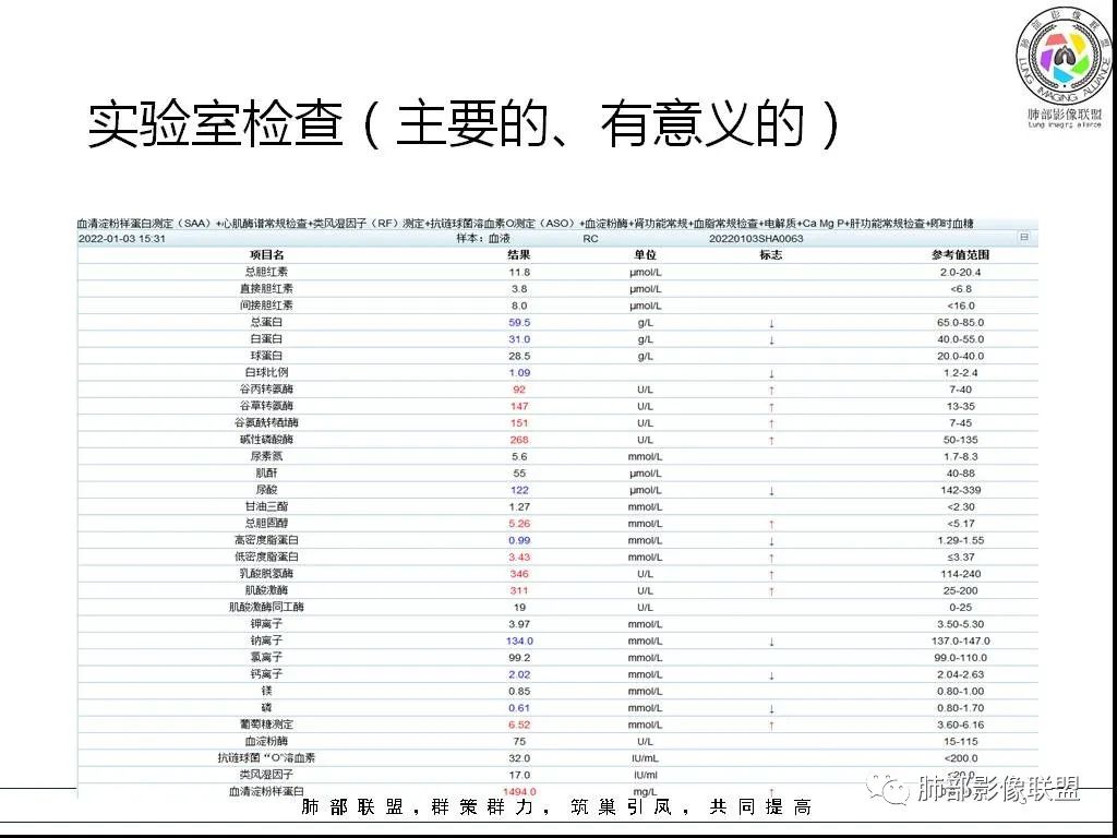 影像PPT - 【病例】鹦鹉热与军团之纠结-3 影像PPT - 【病例】鹦鹉热与军团之纠结-3