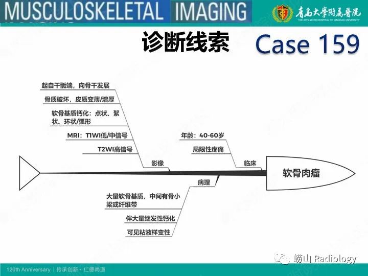 影像PPT - 【PPT】软骨肉瘤-40