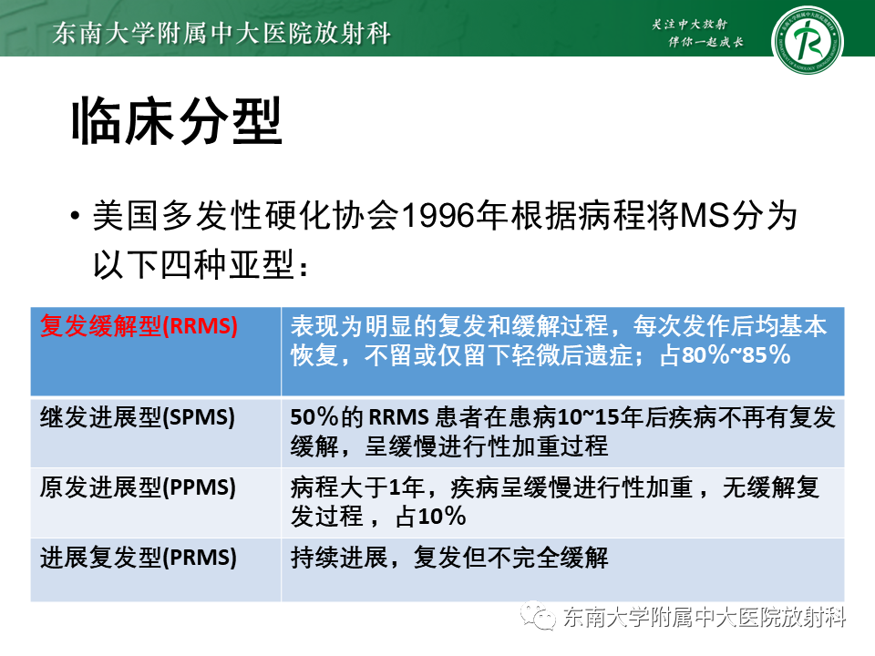 影像PPT - 【PPT】多发性硬化-9 影像PPT - 【PPT】多发性硬化-9
