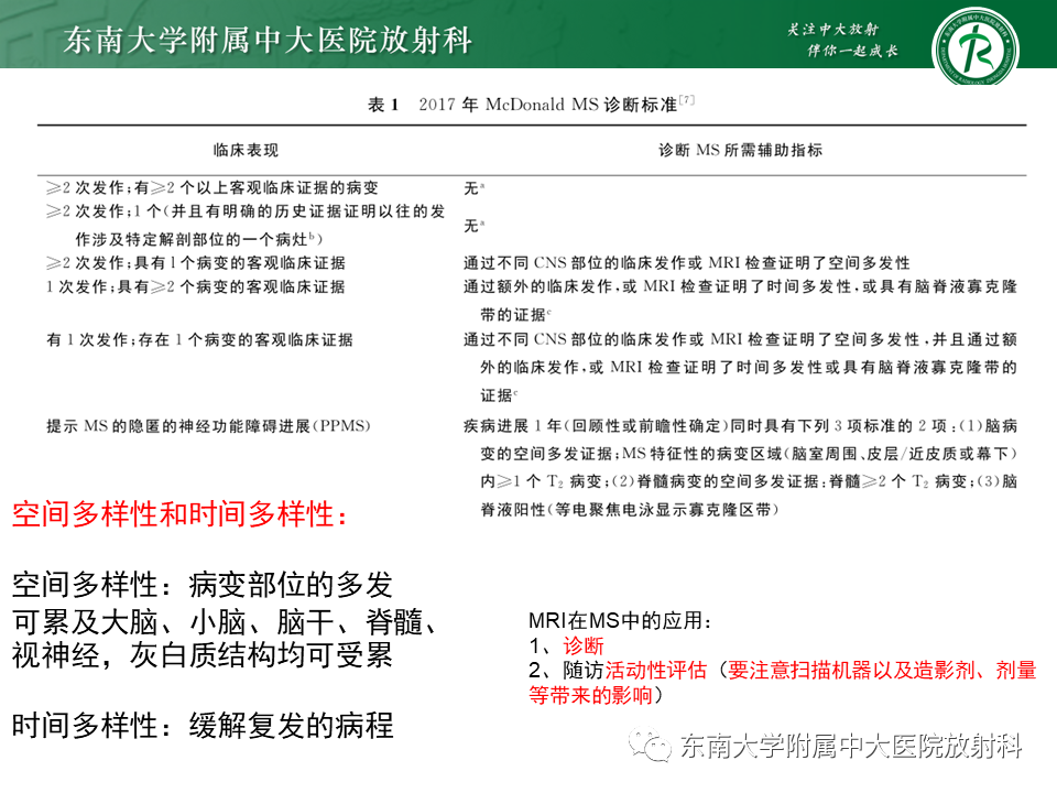 影像PPT - 【PPT】多发性硬化-12 影像PPT - 【PPT】多发性硬化-12