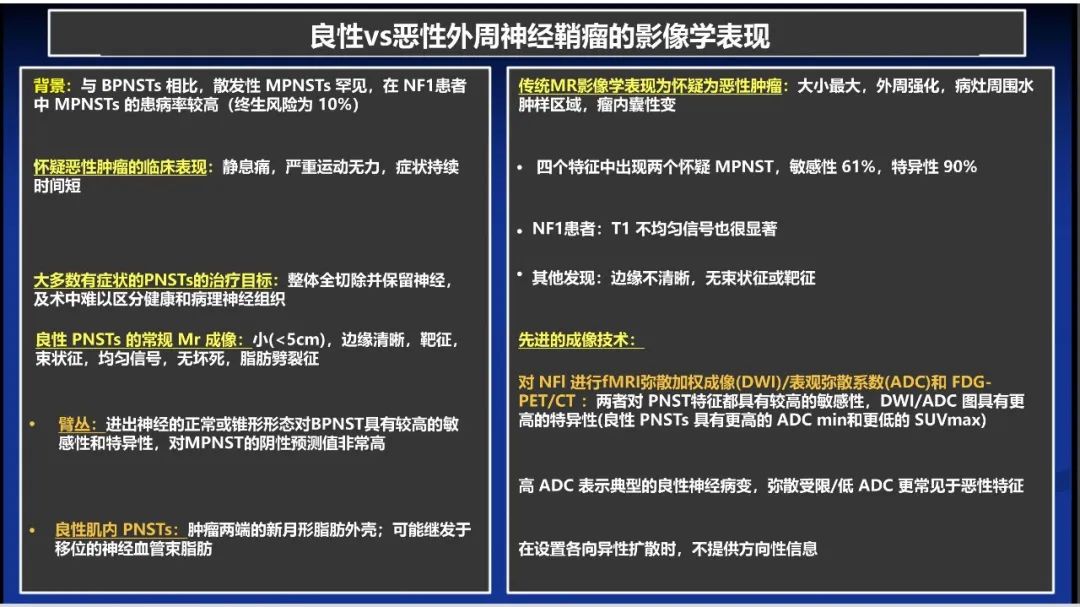 影像PPT - 【PPT】除了神经鞘瘤和神经纤维瘤：与神经相关的良性和恶性病变综述-3