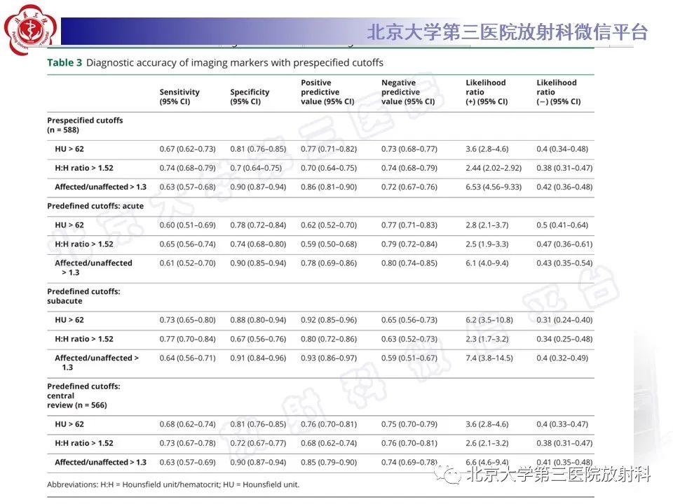 影像PPT - 【PPT】颅内静脉窦血栓-25
