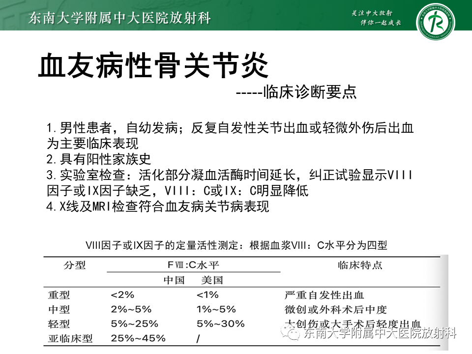 影像PPT - 【PPT】血友病性骨关节炎-15 影像PPT - 【PPT】血友病性骨关节炎-15
