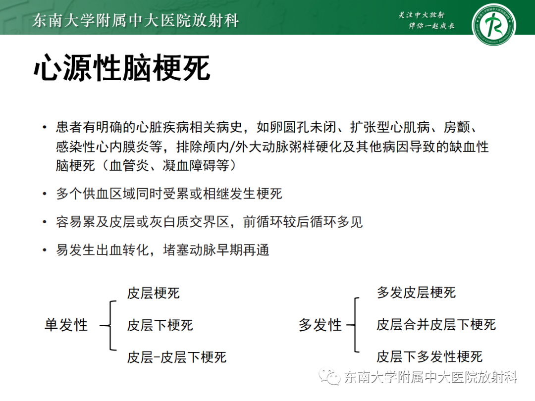 影像PPT - 【PPT】特鲁索综合征-17 影像PPT - 【PPT】特鲁索综合征-17