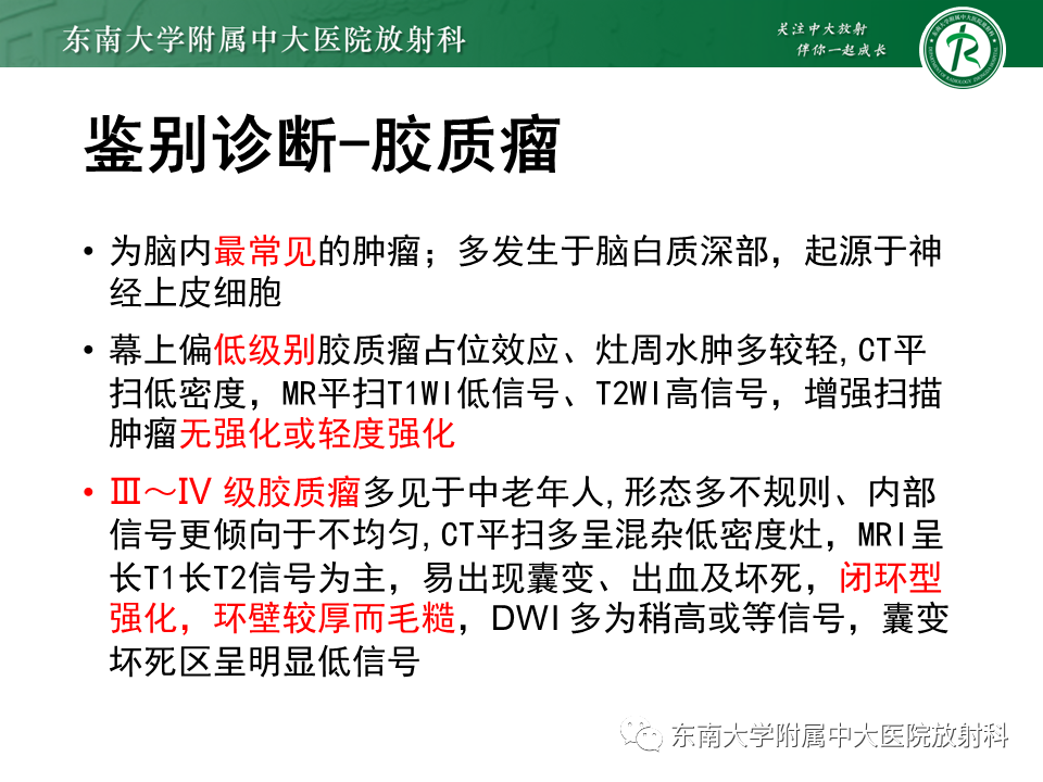 影像PPT - 【PPT】2022.07.08 神经系统疾病——脱髓鞘假瘤-61 影像PPT - 【PPT】2022.07.08 神经系统疾病——脱髓鞘假瘤-61