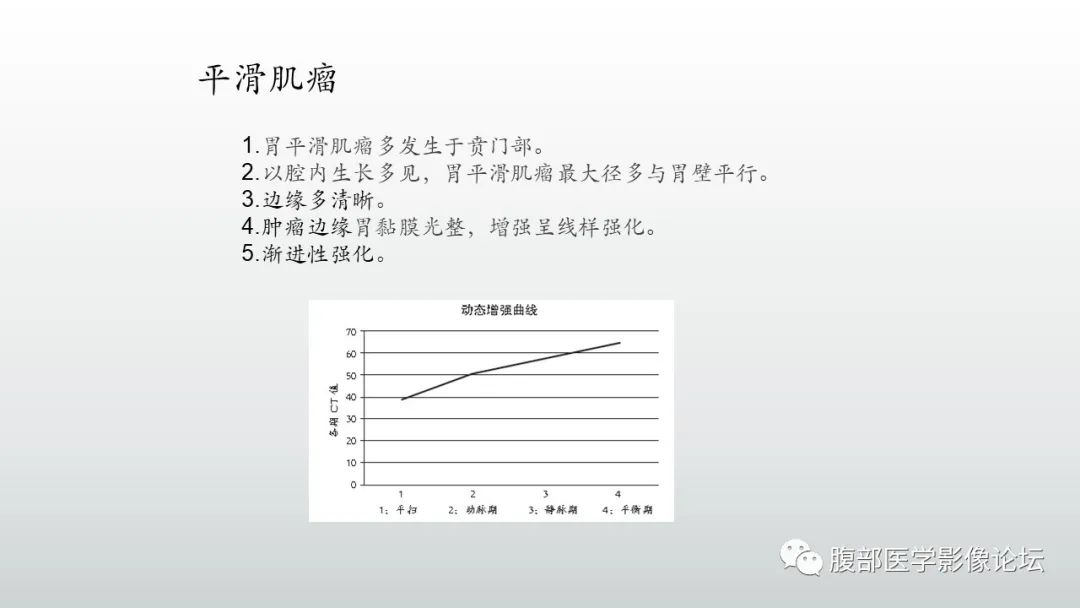 影像PPT - 【PPT】异位胰腺影像诊断-26
