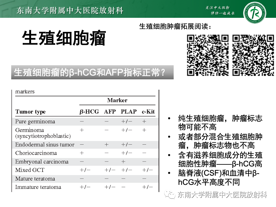 影像PPT - 【PPT】垂体柄病变的影像诊断-31