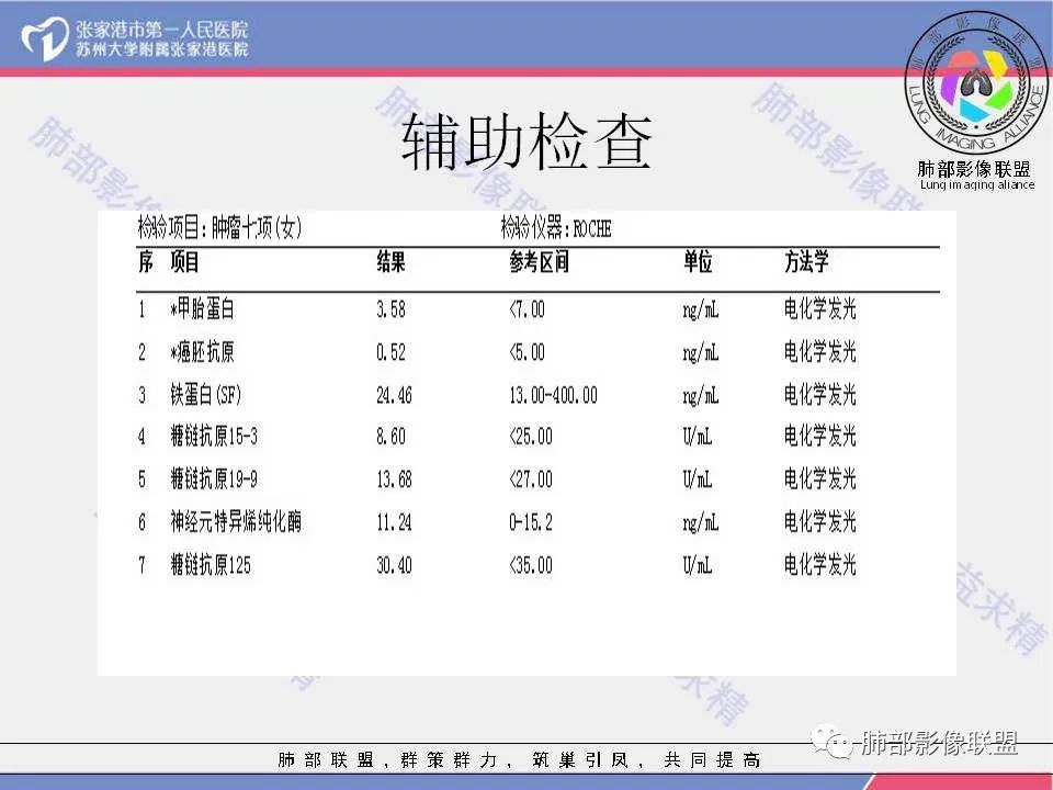 影像PPT - 【病例】年轻女性前纵隔囊变的胸腺瘤1例CT-3 影像PPT - 【病例】年轻女性前纵隔囊变的胸腺瘤1例CT-3