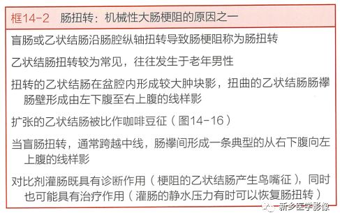 影像PPT - 如何辨识肠梗阻-19
