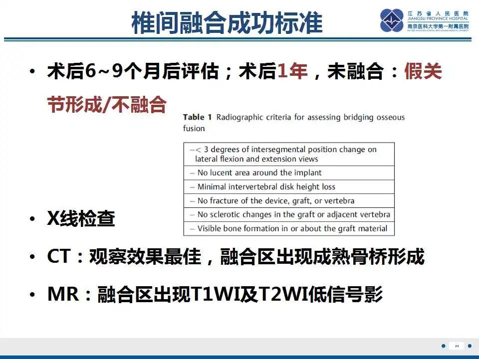 影像PPT - 【PPT】椎间融合器沉降-25