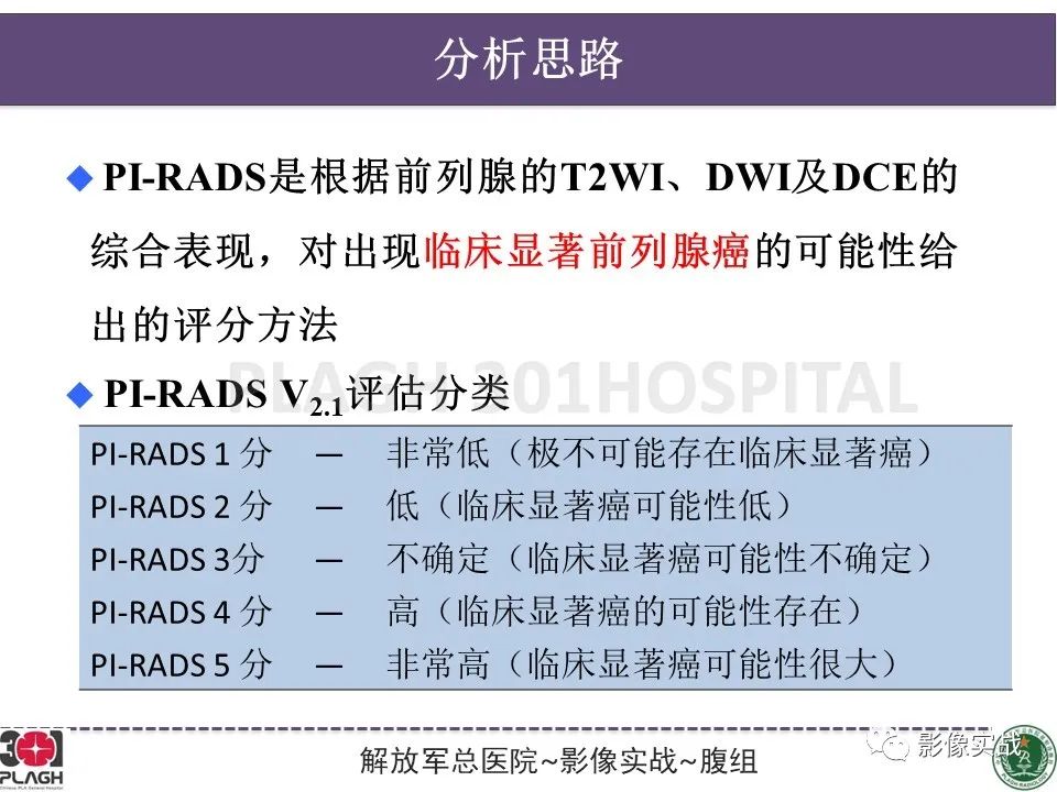 影像PPT - 【病例】前列腺癌PI-RADS评分1例MR-10