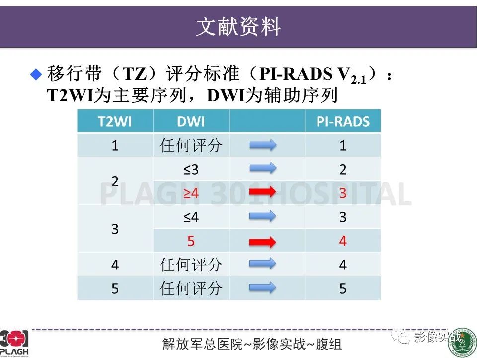 影像PPT - 【病例】前列腺癌PI-RADS评分1例MR-20
