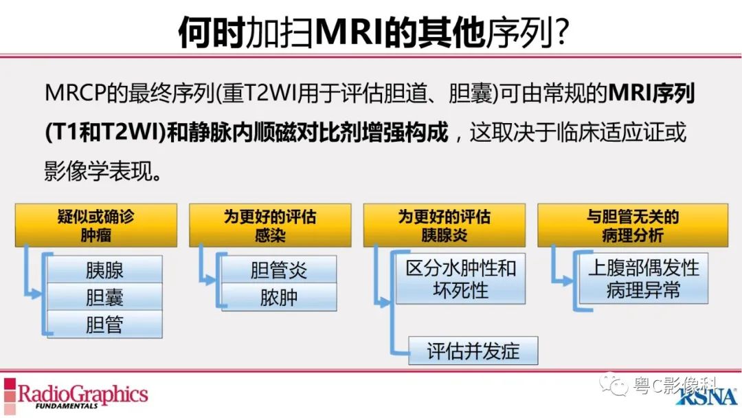 影像PPT - 【PPT】MRCP：放射医师必知-23