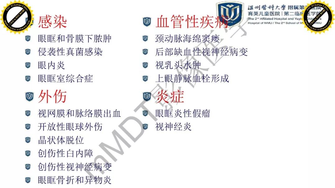 影像PPT - 【PPT】眼眶急诊的影像表现-5