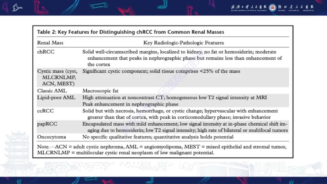 影像PPT - 【PPT】肾嫌色细胞癌影像诊断-26