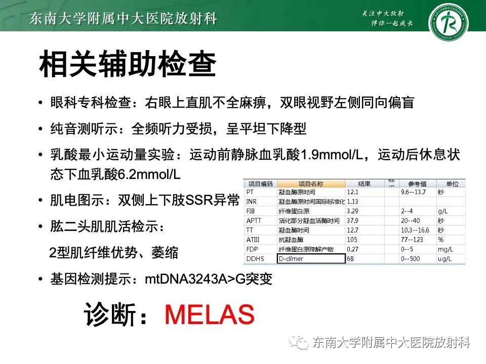影像PPT - 【PPT】线粒体脑肌病伴高乳酸血症和卒中样发作-4