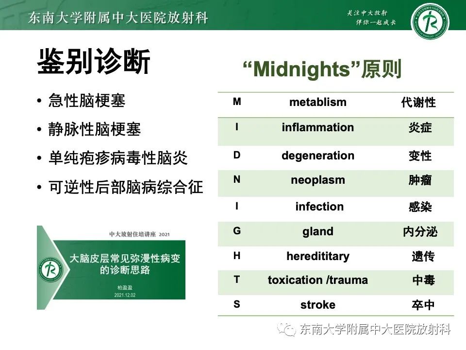 影像PPT - 【PPT】线粒体脑肌病伴高乳酸血症和卒中样发作-33
